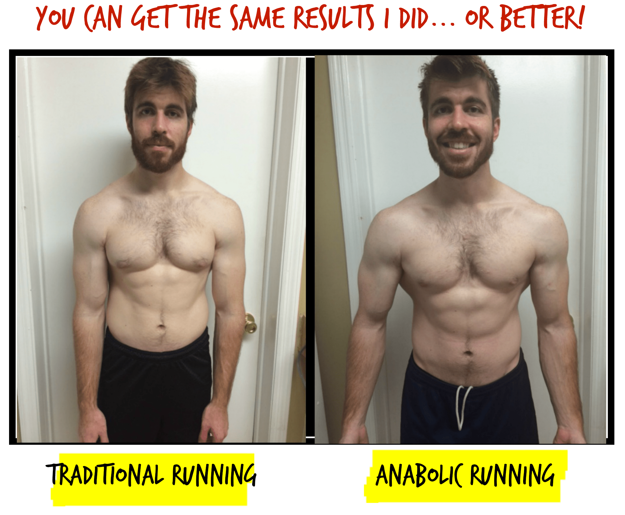 Anabolic Running Review